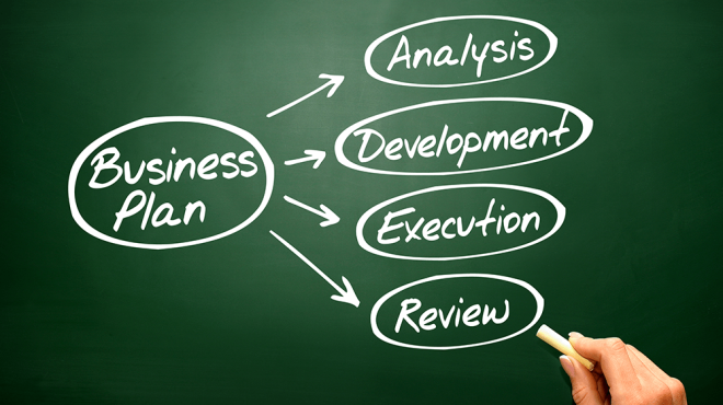 how to write a business plan