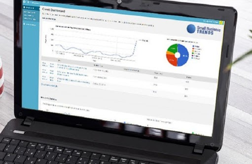 Advertise with Small Business Trends