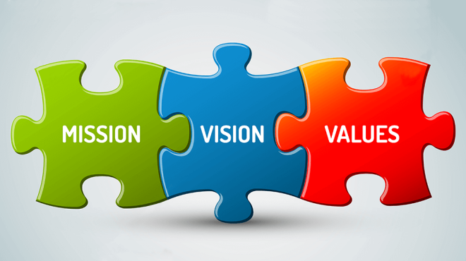 vision statement examples